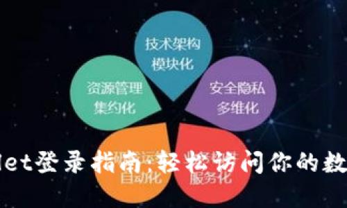 TPWallet登录指南：轻松访问你的数字资产