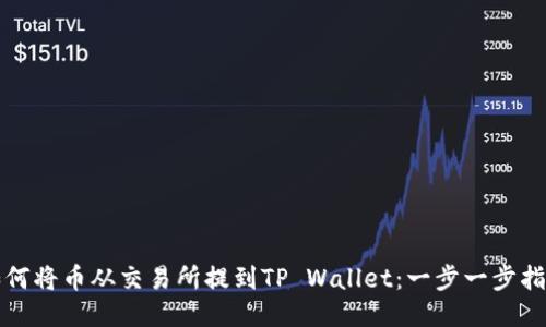 如何将币从交易所提到TP Wallet：一步一步指南