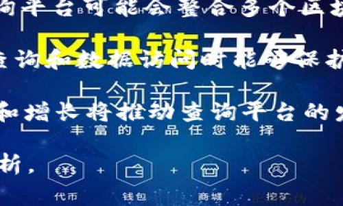 区块链查询平台是一个允许用户访问和查询区块链数据的工具或服务。这类平台通常提供用户友好的接口，使得普通用户能够轻松地查看有关特定区块链网络的信息，比如交易记录、区块信息、智能合约、代币信息等。

## 区块链查询平台的功能

### 1. 交易查询
用户可以通过输入交易哈希（Transaction Hash）来查看特定交易的详细信息，如发送者和接收者地址、交易金额、时间戳等。

### 2. 区块信息查看
区块链查询平台通常允许用户查询特定区块的信息，包括区块高度、区块哈希、在该区块中处理的交易数量、区块时间等。

### 3. 钱包地址查询
用户可以输入自己的钱包地址，查看该地址的余额、交易历史等信息。

### 4. 智能合约查询
一些平台支持查询智能合约的状态和事件，用户可以查看合约的创建信息、调用记录等。

### 5. 代币信息查询
对于基于区块链的代币，查询平台通常提供代币的价格、流通量、持有地址统计等信息。

## 区块链查询平台的应用场景

1. **数据透明性**：通过查询平台，任何人都可以验证区块链上的交易，从而提升金融交易的透明性。

2. **监控合规性**：企业可以利用这些平台监控其区块链活动，以确保遵守法律法规。

3. **提供数据分析**：对于开发者和企业，区块链查询平台也可以提供区块链数据分析服务，帮助他们做出更好的业务决策。

4. **支持去中心化金融（DeFi）**：在去中心化金融领域，区块链查询平台可以帮助用户监控与验证各种金融合约的执行情况。

## 相关问题

为了帮助您更深入地理解区块链查询平台，我们将讨论以下几个相关问题：

### 1. 为什么区块链查询平台对用户重要？

区块链查询平台在当前数字经济和金融科技快速发展的背景下，扮演着越来越重要的角色。用户使用这些平台的原因主要有以下几点：

首先，透明性是区块链技术的核心优势之一。区块链查询平台使得任何人都能够实时访问和验证链上交易的信息，确保所有活动都是公开可见的。这种透明性增强了用户对区块链技术的信任。例如，投票系统中的区块链即可通过查询平台公开每个投票的记录，以确保投票的公正性。

其次，区块链查询平台为用户提供了一种便捷的方式来跟踪和管理他们的数字资产。用户只需输入钱包地址，就可以轻松查看资产的余额和交易记录。这在一定程度上减少了对复杂区块链技术理解的需求，降低了普通用户进入加密货币领域的门槛。

再次，区块链查询平台在商业应用和合规监控中也具有极大的潜力。企业可以利用这些平台来跟踪交易，确保符合监管要求。此外，风险投资机构和合规部门常常依赖这些平台进行尽职调查，评估潜在的投资风险。

最后，区块链查询平台能够为分析和研究提供丰富的数据源。研究人员、开发者和数据分析师可以利用这些平台收集实时数据，分析市场趋势，进行项目评估，为将来的决策提供依据。

### 2. 如何选择合适的区块链查询平台？

面对市场上众多的区块链查询平台，如何选择一个适合自己的平台是许多用户面临的挑战。这里有几个建议供参考：

首先，用户需考量平台的支持区块链种类。不同的平台支持不同的区块链，如比特币、以太坊、波卡等，确保所选择的平台能够满足自身需求是至关重要的。

其次，界面的用户体验也是一个重要因素。一个友好的用户界面可以帮助用户轻松上手，特别是对于那些区块链知识较少的用户来说。查看平台是否提供易于导航和操作的界面，可以显著提高使用效率。

另外，查询数据的更新频率也是选择平台时应考虑的因素。用户应选择那些能提供实时或近乎实时数据更新的平台，以确保获取的信息准确及时。

此外，平台的安全性也是一个非常重要的考量。用户需要确保平台在技术上采取了适当的安全措施，以保护用户数据和交易的安全。

最后，用户还可以参考其他用户的评价和使用经验，这可以为选择提供参考依据。通过社交媒体、公开评论或论坛了解平台的声誉，可以帮助用户更好地做出决策。

### 3. 区块链查询平台的技术架构是怎样的？

区块链查询平台的技术架构通常由多个层次组成，涉及数据存储、后端服务、前端展示等多重模块。了解这些模块，对于理解查询平台的工作原理和功能具有重要意义。

首先，数据层是整个查询平台的基础。区块链数据需要通过节点（Node）进行验证，并存储在去中心化的网络中。但仅仅依靠区块链本身的数据并不够，查询平台通常会建立额外的数据索引和数据库，以便快速查找和获取信息。

其次，后端服务负责连接前端用户请求与区块链数据。这个服务一般使用API（应用程序接口）来接收用户请求，并查询底层数据库以获取必要的信息。后端逻辑需要处理各种请求类型，包括查询交易、区块、地址等，并确保返回高效且准确的数据。

再次，前端展示层是用户与系统互动的界面。设计友好的界面不仅提高了用户体验，还能够有效地传达复杂信息。现代的区块链查询平台通常采用响应式设计，以便在不同设备上都能良好显示。

最后，安全层是确保用户数据和交易安全的重要组成部分。由于涉及金融交易，查询平台必须实现强大的身份验证、加密传输和数据保护机制，以防止未授权访问和数据泄露。

### 4. 区块链查询平台的未来发展趋势是什么？

随着区块链技术的不断发展，区块链查询平台也将面临新的挑战和机会。以下是一些未来可能的发展趋势：

首先，区块链查询平台将会越来越智能化。许多平台可能会开始采用人工智能和机器学习技术，以实现数据自动分析和用户需求预测。这将有助于提升数据利用效率，帮助用户更好地理解复杂的区块链数据。

其次，多链支持将成为一种趋势。随着不同公链和联盟链的兴起，用户希望能在一个平台上查询多个链的数据。未来的区块链查询平台可能会整合多个区块链的查询能力，以满足用户的多样化需求。

此外，隐私保护技术的发展也可能改变区块链查询平台的设计。例如，一些平台可能会嵌入零知识证明（ZKP）技术，使得用户在查询和数据访问时能够保护隐私，而不暴露敏感信息。

最后，区块链查询平台也将迎来更多应用场景，包括去中心化金融（DeFi）、非同质化代币（NFT）、供应链管理等。各种行业的需求和增长将推动查询平台的发展与创新。

通过以上分析，相信您对区块链查询平台及其相关概念有了更深入的理解，能够更有效地利用这些工具进行信息查询和决策分析。