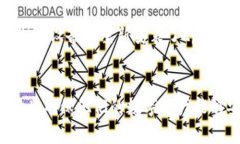 tpWallet下载问题解决指南：