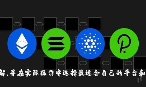   国际十大区块链交易平台推荐与评测 / 
 guanjianci 区块链, 交易平台, 数字货币, 加密货币 /guanjianci 

在当今数字货币崛起的时代，区块链技术革新了我们进行交易、存储和管理价值的方式。随着比特币、以太坊等数字货币的流行，交易平台也逐渐成为了人们获取这些资产的主要途径。然而，由于市场参与者的激增，选择一个安全、可靠且功能全面的数字货币交易平台变得尤为重要。因此，在本文中，我们将介绍全球十大区块链交易平台，帮助读者在复杂的市场中找到合适的交易方式。

### 一、区块链交易平台的概述

区块链交易平台是指在互联网环境下，用户可以直接进行加密数字货币交易的在线平台。这些平台通常支持多种加密货币的交易，用户可以进行买卖、转账和存储等操作。同时，一些平台还提供钱包服务、交易所功能、资产管理工具等。

根据行业的不同，区块链交易平台可以分为中心化平台和去中心化平台。中心化平台是指由某一机构控制的交易平台，如Coinbase、Binance等；而去中心化平台则是由社区共同管理，用户无需依靠中介直接交易，例如Uniswap。

在选择交易平台时，用户应该综合考虑以下几个因素：安全性、交易费用、支持的币种、用户体验等。

### 二、国际十大区块链交易平台

#### 1. Binance（币安）

Binance 是全球最大的加密货币交易平台之一，以其交易量、交易对数量和用户数闻名。Binance 提供了丰富的交易功能，包括现货交易、期货交易和杠杆交易等。此外，Binance 还拥有币安链和币安币（BNB），用于降低交易费和参与平台活动。

#### 2. Coinbase

Coinbase 是美国知名的加密货币交易平台，以友好的用户界面和高安全性著称。它支持法币交易以及多种主流加密货币的交易。由于其合规性，Coinbase 成为许多国家用户进行加密货币投资的首选。

#### 3. Kraken

Kraken 是一家成立于2011年的老牌交易平台，提供多种加密货币的交易以及法币交易。它以安全性和透明度获得了良好的声誉，并且提供各种交易选项，包括现货和期货交易。

#### 4. Bitfinex

Bitfinex 是一家台湾的交易平台，以其高流动性和丰富的交易工具而受到专业交易者的喜爱。Bitfinex 提供杠杆交易、借贷和其他高级交易功能，适合具备一定经验的用户。

#### 5. Huobi（火币）

Huobi 是中国知名的交易平台，目前已经在全球多个国家和地区设立了分支。它支持多种加密货币的交易，同时提供合约、杠杆和质押等功能，吸引了大量用户。

#### 6. Bittrex

Bittrex 是一家美国的加密货币交易所，知名于其严格的安全措施和合规性。它支持的币种较为广泛，是许多用户进行数字货币交易的热门选择。

#### 7. KuCoin

KuCoin 提供丰富的加密货币交易对，是一家相对年轻但快速增长的交易平台。用户可以在平台上参与挖矿、空投和多种交易方式，适合各类用户。

#### 8. OKEx

OKEx 是另一家广受欢迎的交易平台，支持多种类的数字资产交易，包括现货、期货和期权交易。它还提供了丰富的投资产品，吸引了全球的投资者。

#### 9. Bitstamp

Bitstamp 是一家位于欧洲的交易平台，成立较早，以其稳定性和专业性受到用户信任。它支持法币和多种主流加密货币的交易，适合新手和老手交易者。

#### 10. Binance.US

作为 Binance 的子平台，Binance.US 专注于美国市场，为用户提供符合当地法规的加密货币交易服务。用户可以体验到 Binance 的高流动性和丰富功能。

### 三、如何选择区块链交易平台

选择交易平台时，用户需要考虑以下几方面的因素：

#### 1. 安全性

安全性是选择交易平台时最重要的因素之一。用户应查看平台的安全措施，如两步验证、冷存储、匿名性政策等。此外，有关平台是否曾遭受黑客攻击的历史也需要综合考虑。

#### 2. 交易费用

交易费用通常会因平台而异，用户应比较各个平台的交易费率、提现费用和存款费用，以选择最具性价比的平台。

#### 3. 支持的币种

不同平台支持的加密货币种类各异，因此，用户需根据自身需求，选择支持目标货币的平台。

#### 4. 用户体验

平台的用户体验直接影响交易的顺畅度，用户应查看平台的界面设计、响应速度和客户支持等内容，选择较为友好的平台。

### 四、关于区块链交易平台的常见问题

#### 问题一：区块链交易平台的安全性如何保障？

区块链交易平台的安全性至关重要，因为平台一旦被黑客攻击，用户的资产可能会遭受损失。为了保障安全性，许多平台采取了多重安全措施。

首先，多数平台会采用高强度的加密技术，确保用户信息和资金的安全。尤其是在存款和提现环节，通常会要求用户进行双重验证（2FA）或生物识别验证。

其次，许多交易平台会将用户大部分资产存放在冷钱包中，减少在线黑客攻击的风险。冷钱包是与互联网隔离的存储设备，即便遭到网络攻击，也不会导致用户资金直接损失。

最后，平台还会定期进行安全审计，查找潜在的安全漏洞并进行修复。此外，良好的客户服务和响应机制也能在资产问题发生时迅速保护用户的利益。

#### 问题二：如何在区块链交易平台上进行交易？

在区块链交易平台上交易主要包括以下几个步骤：

1. **注册账户：** 用户需访问所选交易平台官方网站，并注册一个新账户。通常需要填写个人信息，并接收确认邮件。

2. **身份验证：** 大部分平台都要求用户进行身份验证，以符合法律法规。用户需提供身份证明文件，可能还需要上传自拍照片。

3. **充值资金：** 通过平台支持的支付方式（如银行转账、信用卡、其他加密货币等）为账户充值。

4. **选择交易对：** 用户在交易界面选择需要交易的加密货币对，系统会显示实时行情和历史数据。

5. **下单：** 用户可以选择现货市场或限价市场进行交易，输入买入或卖出数量进行下单。

6. **确认交易：** 下单后，用户需确认交易细节，确保在最佳价格下进行买卖。处理完成后，用户可以在交易历史中查看相关记录。

7. **提现：** 如果用户希望将资金转出的平台，可以通过提现功能将钱款转入自己的银行账户或其他钱包中。

以上每个步骤都比较简单，但用户在操作过程中一定要仔细核对信息，以避免不必要的错误。

#### 问题三：购买加密货币存在哪些风险？

虽然购买加密货币能带来不少收益，但同样也伴随着多种风险：

1. **市场波动：** 加密货币市场变化多端，价格波动很大，用户在短时间内可能面临资产损失。

2. **安全风险：** 如果用户对交易平台的选择不当，或者没有采取必要的安全措施，可能会遭受黑客攻击、诈骗等问题，导致财产损失。

3. **法律风险：** 各国对于加密货币的监管政策不一致，某些国家对加密货币的交易和使用非常严格，用户需关注实时政策动态以防止触犯法律。

4. **操作风险：** 用户在进行交易时，可能出现操作失误，例如下错单、未卖出等，导致损失。

5. **技术风险：** 技术问题也可能影响交易体验，用户需做好相应的应对预案，如系统维护、平台更新等。

因此，在进行投资前，用户需充分了解市场情况，合理规划投资策略，并设定风险承受能力。

#### 问题四：怎样选择适合自己的区块链交易平台？

选择适合自己的交易平台所需考虑的因素较多，主要包括以下几个方面：

1. **交易需求：** 用户在选择平台时需明确自身的交易需求。例如，如果用户想频繁交易，需选择流动性高的平台；如果倾向于长期持有，用户可考虑那些提供合适存储解决方案的平台。

2. **支持币种：** 不同平台支持的币种各异，用户应关注所需交易币种的平台，以避免因为不支持而无法交易。

3. **手续费结构：** 不同平台收费标准不一，用户需仔细核对交易、提现、存入的费用，确保选择性价比高的平台。

4. **用户评价：** 在进行选择时，用户可参考网上的评价、使用体验和论坛讨论，了解其他用户的真实反馈。

5. **客户支持：** 选择客户支持响应迅速的平台，能有效解决用户在使用中的问题，提升整体使用体验。

### 总结

在面对越来越复杂的数字货币市场时，了解并选择合适的区块链交易平台是每位投资者的必修课。希望通过以上的介绍，读者能对于国际十大区块链交易平台有一定的了解，并在实际操作中选择最适合自己的平台和交易方式。无论是安全性、交易费用还是用户体验，都是影响交易决策的重要因素。在这个高风险、高收益的市场中，保持理性，制定合适的投资策略，是实现财务自由的关键。