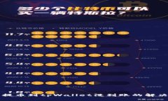 火币提币到tpWallet没到账的