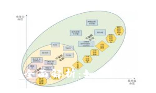 区块链物联网平台全面解析：如何选择适合你的解决方案