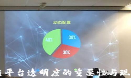 
区块链平台透明度的重要性与现实应用