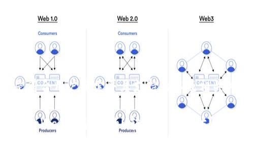 以下是符合用户搜索并且支持的以及相关关键词：

如何将tpWallet货币的U转移到以太坊？详细指南