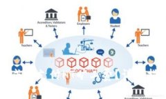 如何在tpWallet中成功支付