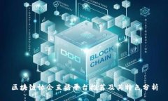 区块链协会直播平台推荐