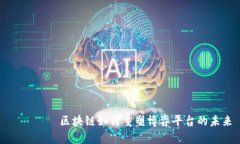 айте区块链如何重塑博弈