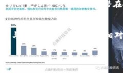   tpWallet国家会整顿吗？全