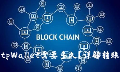 : 从币安提币到tpWallet需要多久？详解转账时间与注意事项