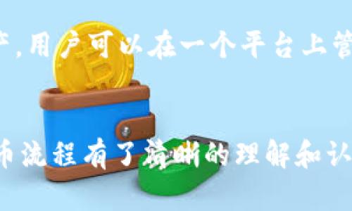 chiendog币怎么从支点交易所提到tpWallet/chien
dog币, 支点交易所, tp Wallet, 加密货币提币/guanjianci

引言
在数字货币的世界里，越来越多的爱好者开始关注各种加密资产的交易及存储方式。Dog币（Dogecoin）作为一种流行的加密货币，吸引了大量投资者的目光。许多用户可能会选择支点交易所来交易Dog币，但在交易后的提币操作上，他们常常会遇到一些困惑，尤其是如何将Dog币从支点交易所提到tp Wallet。本文将详细为您介绍这一过程，并回答几个相关问题，帮助您更深入地了解这一主题。

第1步：注册支点交易所账户
如果您还没有在支点交易所上注册账户，首先需要完成这一程序。访问支点交易所的官方网站，根据您的需求选择注册选项，填写必要的个人信息，包括邮箱、密码等，完成注册后，务必进行身份验证，这样才能确保您的账户安全并顺利进行提币操作。

第2步：购买Dog币
完成注册并验证账户后，您需要在支点交易所购买Dog币。登录您的账户，选择相应的交易对，比如Dog币对法币或其它加密货币，输入您想要购买的数量，提交订单。在市场区间内，您的订单会被撮合，成功后您就会在账户内看到相应数量的Dog币。

第3步：获取tp Wallet地址
在提币之前，您需要确保已拥有tp Wallet。在下载并安装tp Wallet后，打开钱包并找到您的Dog币接收地址。请注意，确保您选择的是Dog币的接收地址，因为使用错误的地址可能导致资金丢失。

第4步：提币操作
现在您可以开始提币。进入支点交易所，找到“资产”或“钱包”页面，选择Dog币。在狗币的提币选项里，填写您在tp Wallet中获取的地址，并输入您想要提取的数量。请仔细检查填写的信息，以确保没有错误。

第5步：确认提币
提交提币申请后，您可能会收到来自支点交易所的邮箱确认。按照邮件中的指引确认您的提币请求。完成后，您只需耐心等待系统处理，提币操作一般会在短时间内完成。

常见问题解答
在提币过程中的常见问题以及相关解答，这里整理了四个可能的疑问。

问题一：提币过程中遇到错误该如何处理？
在提币过程中，错误是常见的，尤其是在输入钱包地址或提取数量时。如果您发现钱包地址错误或提交了金额不对的请求，建议您立即联系支点交易所的客服，并提供详细的错误信息。通常情况下，交易所会根据情况进行处理，但如果交易已确认，可能无法撤回或更改。

问题二：提币时需要支付手续费吗？
是的，支点交易所提币时通常会收取一定的手续费，这笔费用取决于网络的拥堵情况和具体的提币方式。提币前，建议您了解该手续费并做好相应预算，避免影响您的账面收益。此外，不同平台对Dog币的手续费也有所不同，在选择交易的时候，费率也是一个需要考虑的因素。

问题三：提币多久能到账？
提币到账时间因平台和网络拥堵情况而异。在正常情况下，从支点交易所提币到tp Wallet一般需要几分钟到几个小时。但如果网络繁忙，可能会延迟更久。因此，在提币时，您需要耐心等待。如果超过24小时仍未到账，建议您联系交易所客服进行查询。

问题四：tp Wallet的优势是什么？
tp Wallet作为一个移动加密货币钱包，提供了多种优势。首先，它是去中心化的，不会将用户的私钥存储在中央服务器上，从而避免用户资产的风险。其次，tp Wallet支持多种加密资产，用户可以在一个平台上管理不同的加密货币。此外，tp Wallet界面友好，上手简单，适合新手用户。最后，tp Wallet还提供了强大的安全性，确保用户的资金安全。

总结
将Dog币从支点交易所提到tp Wallet的过程并不复杂，但用户需要仔细按照步骤操作，确保信息的准确性，从而保证资金安全。通过上文的详细步骤和常见问题解答，相信您已经对提币流程有了清晰的理解和认识。希望您在数字货币的投资旅程中一帆风顺！