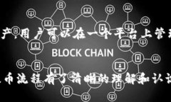 chiendog币怎么从支点交易所