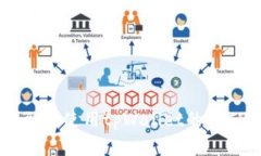 如何找到和使用tpWallet的