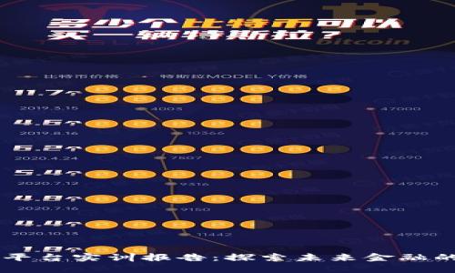 区块链金融平台实训报告：探索未来金融的技术与应用