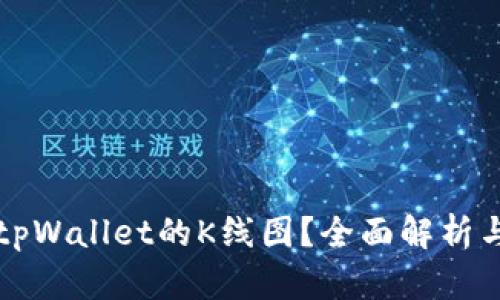 如何找到tpWallet的K线图？全面解析与使用指南