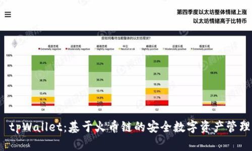探索 tpWallet：基于火币链的安全数字资产管理工具
