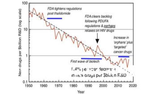 火狐浏览器如何安装tpWallet：详细指南与问题解答