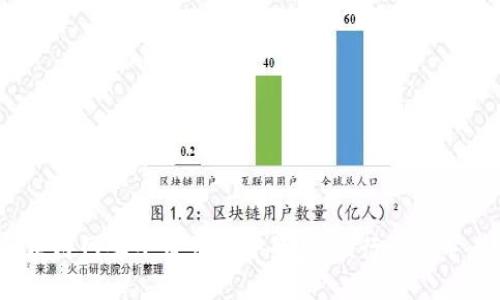 : 2023年区块链网上平台公司全景盘点：行业领军者与新兴力量