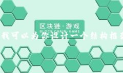 提示：由于篇幅限制，我