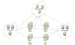 如何解决tpWallet中薄饼（