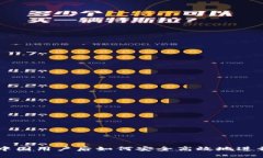 tpWallet清退中国用户后如何