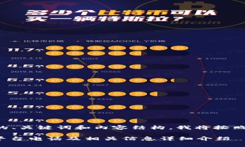 为了提供一个符合的、关键词和内容结构，我将按照您的要求进行安排。

: 重庆区块链政务平台电话及相关信息详细介绍