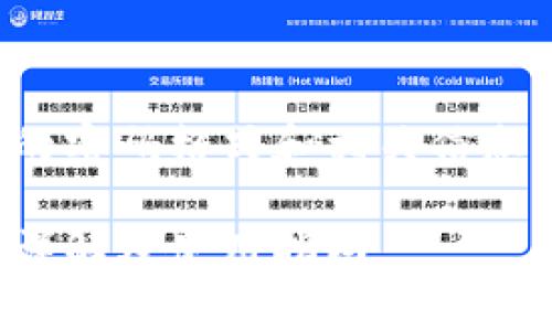 您想了解tpWallet的密码格式和相关信息，可以参考以下内容

tpWallet密码格式详解及使用指南