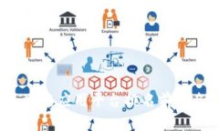 2023年区块链应用平台排名