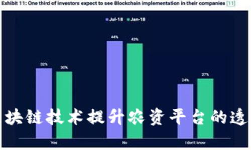 如何通过区块链技术提升农资平台的透明度与效率
