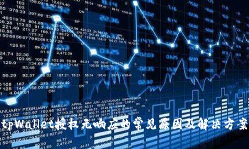 tpWallet授权无响应的常见原因及解决方案