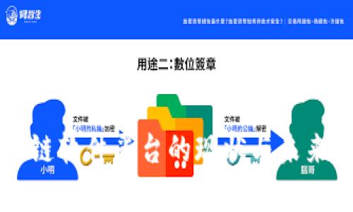 山西区块链软件平台的现状与未来发展解析