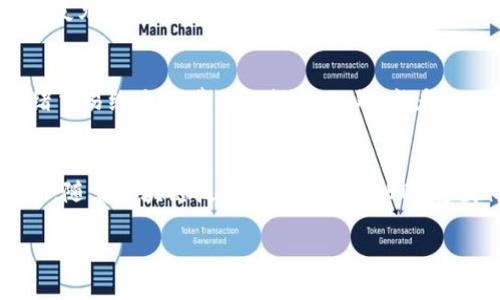 jiaoti如何通过tpWallet购买EDC数字货币：详细指南/jiaoti
tpWallet, EDC, 数字货币购买, 钱包使用指南/guanjianci

如今，数字货币市场迅猛发展，越来越多的人开始关注如何简单、方便地购买数字货币。EDC（Electronic Digital Currency）作为一种新兴的数字货币，因其多样化的应用场景和便捷的交易方式，引起投资者的广泛关注。然而，很多新手在购买EDC时，往往面临各种挑战，尤其是在技术和工具的选择上。tpWallet作为一款功能强大的数字货币钱包，因其安全性和用户友好界面，成为了购买EDC的理想选择。本文将详细介绍如何通过tpWallet购买EDC，并解答在过程中可能遇到的一些问题。

tpWallet简介
tpWallet是一款支持多种数字货币存储、交易和管理的钱包应用。它不仅具备高安全性，还提供便捷的用户体验，使用户能轻松地进行交易。tpWallet的设计理念是要让每一个用户都能快速上手，同时拥有强大的功能来满足不同用户的需求。

为什么选择tpWallet购买EDC？
选择tpWallet购买EDC，主要基于以下几点原因：
ul
    listrong安全性：/strongtpWallet采用了多重加密技术，确保用户的数字资产安全。通过双重身份验证，用户可以在交易时增加一层保护。/li
    listrong用户友好：/strongtpWallet的界面设计直观，即使是新手用户也能轻松找到所需功能，快速完成交易。/li
    listrong多币种支持：/strongtpWallet支持多种主流数字货币的交易，让用户可以灵活选择。/li
    listrong实时市场数据：/strong钱包内置市场信息实时更新，用户可以随时监测EDC的价格波动。/li
/ul

如何通过tpWallet购买EDC
接下来，我们将分步骤介绍如何通过tpWallet成功购买EDC：

h4步骤1：下载与安装tpWallet/h4
首先，你需要在相应的应用商店中搜索并下载tpWallet应用程序。集合了所有必需功能的官方版本能确保你的交易顺利完成。在安装完毕后，打开应用程序并准备进行账户注册。

h4步骤2：注册账号/h4
在tpWallet的界面中，选择注册账户。你需要提供有效的电子邮箱、设置一个强密码，并接受用户协议。完成注册后，系统将向你的邮箱发送确认链接，请务必及时验证。

h4步骤3：身份验证/h4
为了确保更高的安全性，tpWallet会要求用户进行身份验证。根据指引上传所需的身份文件，如身份证或护照照片，并完成面部识别（如果有这个要求）。在验证通过后，你的账户将会解锁更多功能。

h4步骤4：充值数字货币或法币/h4
在你购买EDC之前，需要先确认钱包内有足够的资金。你可以通过银行卡、信用卡或其他数字货币进行充值。在tpWallet中选择“充值”选项，依据提示进行操作。一般情况下，法币充值需要几分钟到几个小时确认，数字货币充值则更快，通常在几分钟内到账。

h4步骤5：购买EDC/h4
一旦你的tpWallet账户中有足够的资金，就可以开始购买EDC。在主界面找到“交易”或“购买”选项，选择EDC作为目标货币，输入你想购买的金额，确认交易后，资金会立即钱包转入EDC账户。

h4步骤6：管理和使用EDC/h4
购买成功后，你的EDC将出现在钱包资产列表中。tpWallet允许你随时查看EDC的市场价格、资产变动，并进行交易、转账或提现操作。建议用户定期检查账户安全设置，并做好备份和安全维护。

可能遇到的问题及解决方案
h4问题1：tpWallet的安全性如何？/h4
tpWallet的安全性值得用户信赖。该钱包使用AES-256加密技术保护用户信息，所有密钥都保存在用户本地设备上，不会上传至云端。此外，tpWallet还支持多重验证，用户可自主设置交易和账户安全级别。然而，尽管tpWallet高度安全，用户依然需要保持警惕，不要随意分享登陆信息，定期更换密码也是保护账户安全的重要措施。

h4问题2：如果充值失败该怎么办？/h4
在使用tpWallet充值时，有时可能会遇到充值失败的问题。这通常与网络不稳定、输入信息错误或交易平台的限制有关。若充值失败，首先请检查网络连接以及所输入的账号信息是否正确。如果网络和信息都没有问题，可尝试改变充值方式，如更换银行卡或选择其他支付方式。如果问题依然无法解决，建议联系tpWallet的客服以获取进一步的支持和解决方法。

h4问题3：如何提高EDC交易的成功率？/h4
在数字货币市场中，交易的成功率受到多种因素影响。用户可以通过几种方式提高自己交易EDC的成功率。首先，关注市场动态和技术分析，了解EDC的市场走势，选择最佳交易时机。其次，设置合理的止损点和盈利目标，避免情绪交易给自己带来的损失。此外，熟悉tpWallet的交易规则和费率，了解不同交易对的情况，严谨经营自己的资产。最后，积极学习相关交易知识，参与社区讨论，获取实用的投资建议。

h4问题4：EDC未来的市场前景如何？/h4
EDC作为一种新兴的数字货币，未来市场前景引人关注。其独特的技术优势使其在众多数字货币中脱颖而出。许多分析师认为EDC有潜力成为未来数字金融的重要组成部分，特别是在商业支付、资产管理和跨境交易等领域。此外，随着区块链技术的逐步成熟，EDC将获得更多的应用场景以及更强的认可度。虽然数字货币市场仍然存在一定的不确定性，但EDC的前景依然值得长期关注和投资。

通过本文的详细介绍，希望能帮助到你顺利使用tpWallet购买EDC，掌握数字货币的相关知识，发掘其中的投资机会。数字货币市场充满挑战与机遇，正确的方式和工具能助你更好地应对未来的资产管理需求。