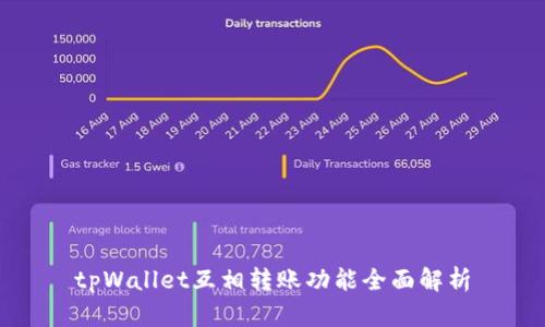 tpWallet互相转账功能全面解析