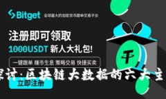 items    深入探讨：区块链大数据的六大主流平台