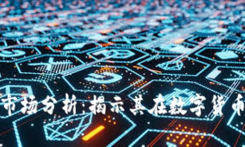 tpWallet新币市场分析：揭示其在数字货币市场中的地位