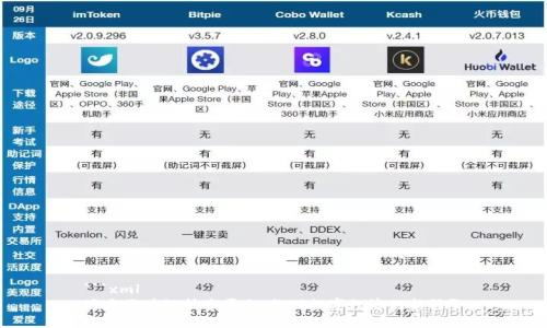 ```xml
海南区块链技术平台：推动数字经济的新引擎