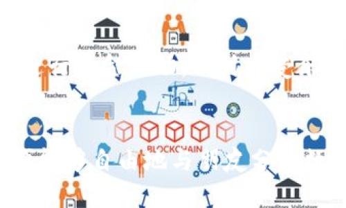   tpWallet使用指南：如何发送口令红包 / 
 guanjianci tpWallet, 口令红包, 发送红包, 移动支付 /guanjianci 

在数字货币和移动支付日益普及的今天，用户往往需要一个便捷、快速的方式来互相转账或分享资源。tpWallet作为一款热门的数字钱包，因其简单易用的特点受到广泛欢迎。而其中的口令红包功能，更是给用户之间带来了极大的便利和乐趣。本文将详细介绍如何在tpWallet中发送口令红包，确保每一位用户都能轻松上手。

什么是tpWallet
tpWallet是一款集数字资产管理、交易及支付功能于一体的应用。它允许用户安全地存储、交换和管理虚拟货币，极大地简化了传统金融交易的过程。tpWallet不仅支持多种加密货币，还提供了丰富的功能，包括口令红包、二维码支付等，吸引了数以万计的用户加入。

tpWallet的口令红包功能介绍
口令红包是tpWallet中一项新颖的功能，用户可以通过发送红包口令的方式，与好友分享一定的数字货币。与普通红包不同的是，口令红包需要接收者输入指定的口令，才能领取红包，这种方式既增添了互动性，又提高了安全性。

如何发送口令红包
以下是通过tpWallet发送口令红包的详细步骤：

h4步骤一：打开tpWallet应用/h4
首先，在你的手机上找到tpWallet应用并打开。如果你尚未注册账户，请根据提示完成注册。如果你已经有账户，请输入你的登录信息进行登录。

h4步骤二：找到红包功能/h4
在应用主界面，寻找“红包”或“发送红包”的选项。通常，这个选项会在主菜单或快捷功能区中非常明显。点击进入红包功能界面。

h4步骤三：选择口令红包类型/h4
在红包功能界面，系统可能会提供多种红包类型，选择“口令红包”。这是确保你的红包只能通过口令领取的关键步骤。

h4步骤四：设置红包金额和口令/h4
输入你想要发送的红包金额，并设置一个口令。该口令需要是在场的接收者能够记住或快速输入的字符组合。你可以选择简单易记的口令来提高互动性。

h4步骤五：确认发送/h4
在确认以上信息无误后，点击“发送”按钮。tpWallet可能会要求你输入密码或进行其他身份验证，以确保转账的安全性。

h4步骤六：分享口令/h4
红包发送后，你可以通过社交媒体或其他通讯工具，将口令分享给你的好友。记得再次提醒他们在领取时输入正确的口令。

常见问题解答

1. 口令红包安全吗？
安全性始终是用户在选择支付工具时考虑的头等问题。tpWallet的口令红包功能通过给红包设置口令，增加了防止他人随意领取的安全性。只有获取口令的好友才能领到红包，这有效阻挡了未授权的访问。此外，tpWallet本身也采用了多个安全措施保护用户的账户信息和资金安全，包括双重身份验证和交易加密。

诚然，尽管口令红包增强了安全性，用户仍应保持警惕，避免在公开场合分享口令，以防止可能的网络攻击或信息泄露。在使用过程中，用户也应该及时更新密码，并定期检查账户活动，以确保没有异常交易。

2. 发送口令红包需要手续费吗？
在探讨手续费之前，我们需要了解tpWallet具体的收费政策。一般来说，tpWallet在用户之间发送口令红包时，有可能会收取小额的手续费。但大部分情况下，这种手续费相对较低，甚至有的情况是免费的，具体取决于市场运营和推广活动。

用户在发送红包前，建议在app的“费用说明”或者“帮助中心”进行查看，以获得最新的信息。了解手续费结构不仅能帮助用户更好地规划资金，还能提高发送的频率和金额，享受更多的优惠。

3. 如果我忘记了红包口令，怎么办？
如果用户在发送口令红包后，忘记了所设置的口令，就无法领取该红包。因此，建议接收者在领取红包后，及时记录口令，以避免造成资金上的损失。

在使用过程中，为了避免类似情况的发生，用户可以采取一些预防措施：选择容易记忆的口令、使用聊天记录进行保存或利用专门的记事工具来记录口令。若红包未被领取，用户仍然可以取消该红包并重新发送，设置新的口令以确保顺利完成交易。

4. 为什么我的朋友无法领取口令红包？
若你的朋友无法领取口令红包，可能就涉及到以下几个方面的问题：

1. **口令错误**：接收者输入的口令与发送者设定的口令不一致时，自然无法领取红包。请确保口令的准确性，并重新确认。

2. **红包过期**：tpWallet的口令红包一般都有时间限制。如果红包在未被领取的状态下过了有效期，接收者是无法再领取的。

3. **账户问题**：接收者的tpWallet账户若存在问题，例如未完成身份验证或被冻结等，也会导致无法领取红包。建议对方检查并确保其账户处于正常状态。

4. **网络问题**：网络连接的稳定性也是至关重要的。请确保双方的网络状态良好，在确认一切设置通过后再进行红包领取操作。

总之，利用tpWallet的口令红包功能，不仅简化了数字支付的过程，更为用户们带来了便捷的分享方式。在确保安全和合规的前提下，用户能更自由地进行资金流动，同时享受乐趣和互动的体验。

总结
tpWallet作为数字货币钱包，不仅实现了基本的支付功能，还为用户提供了更方便的方式做以互动与分享。用户只需掌握发送口令红包的基本流程，便能够自由地与朋友分享数字资产，增进彼此之间的联系。在探索新技术、使用金融工具的过程中，tpWallet值得用户尝试与信赖。