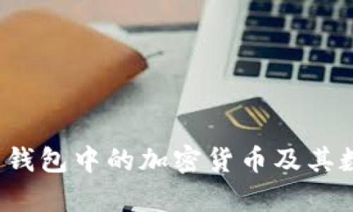 tpWallet：如何处理钱包中的加密货币及其数量不变的原因分析