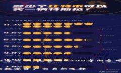 由于字数要求较长，我将给出大纲和部分内容示