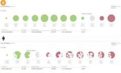 各大平台的区块链技术深度解析与应用前景