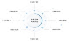 biao ti/biao ti区块链平台业