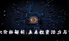 tpWallet价格解析：未来投资潜力与市场动态