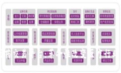 区块链医药交易平台：革