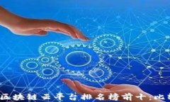 2023年区块链云平台排名榜