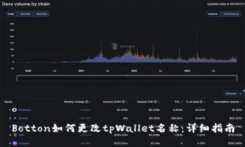 botton如何更改tpWallet名称：详细指南