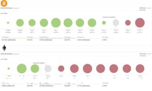   
tpWallet如何在DFS中实现数字资产安全存储与交易