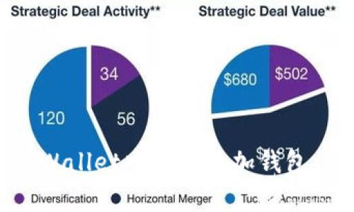 如何在tpWallet中轻松添加钱包：详细指南