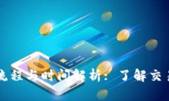 tpWallet买币流程与时间解析: 了解交易所的运作效