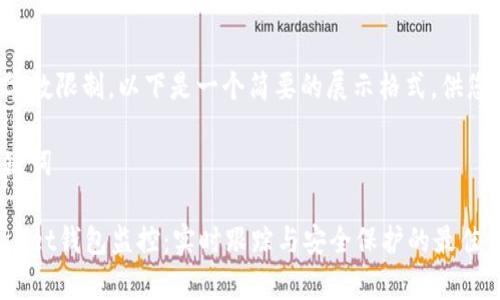 由于字数限制，以下是一个简要的展示格式，供您参考。

及关键词

tpWallet钱包监控：实时跟踪与安全保护的最佳策略