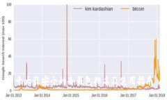 十大最安全的冷钱包排名